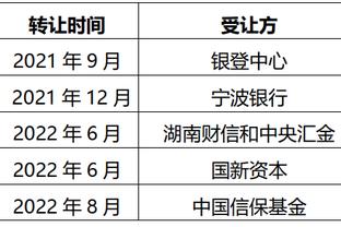 波波维奇：绿军是一支总冠军级别的球队 对球队的努力很满意