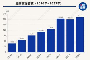 小爆一下！麦科勒姆21投12中得全队最高30分 另有4板7助1断